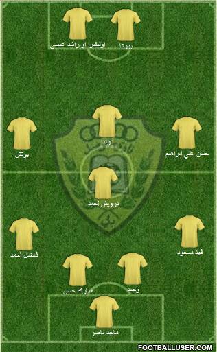 Al-Wasl Formation 2011
