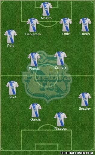 Club Puebla de la Franja 4-4-2 football formation