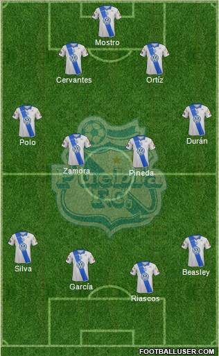 Club Puebla de la Franja 4-2-4 football formation