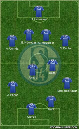 FC Schalke 04 Formation 2011