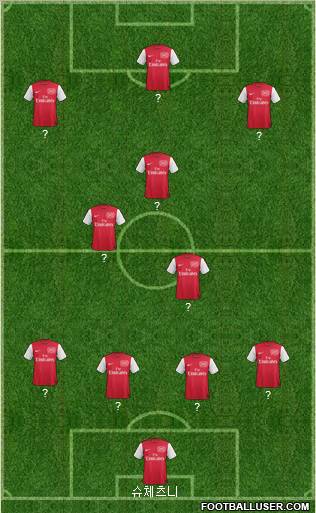 Arsenal Formation 2011