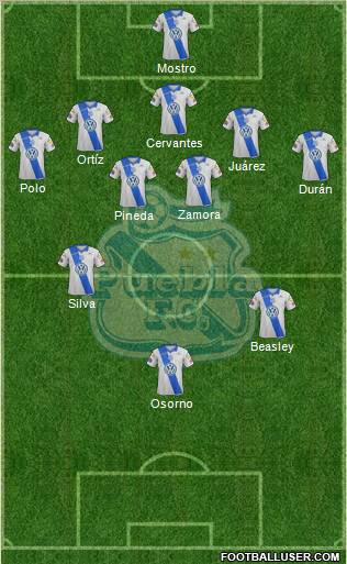 Club Puebla de la Franja Formation 2011