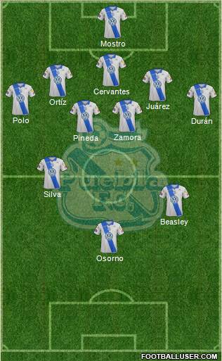 Club Puebla de la Franja football formation