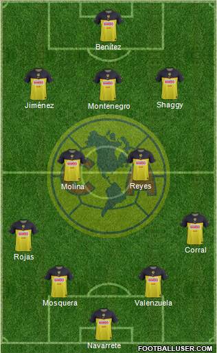 Club de Fútbol América