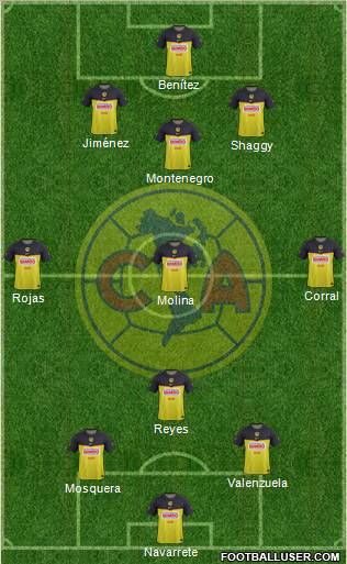 Club de Fútbol América Formation 2011