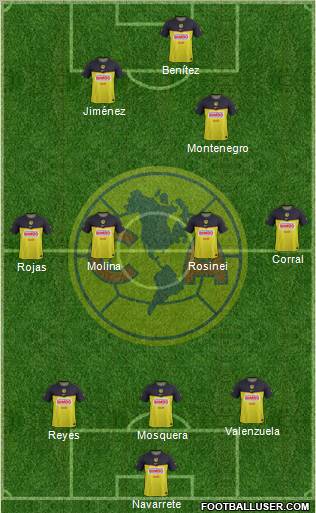Club de Fútbol América Formation 2011