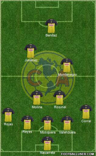 Club de Fútbol América football formation