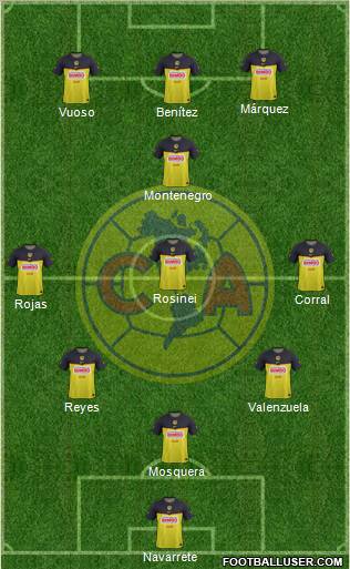 Club de Fútbol América Formation 2011