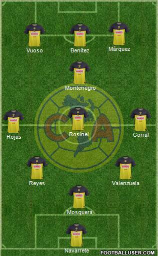 Club de Fútbol América 3-4-3 football formation