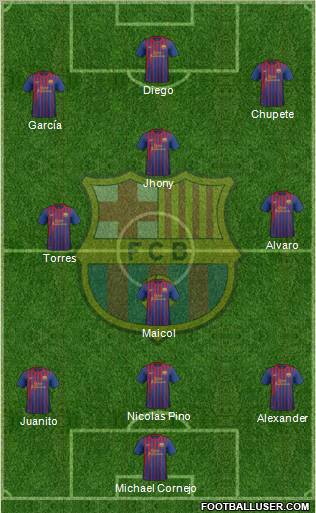 F.C. Barcelona Formation 2011