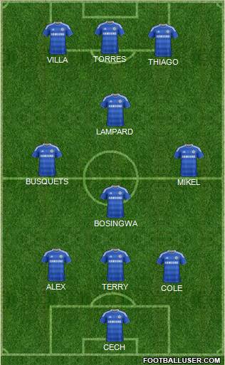 Chelsea Formation 2011