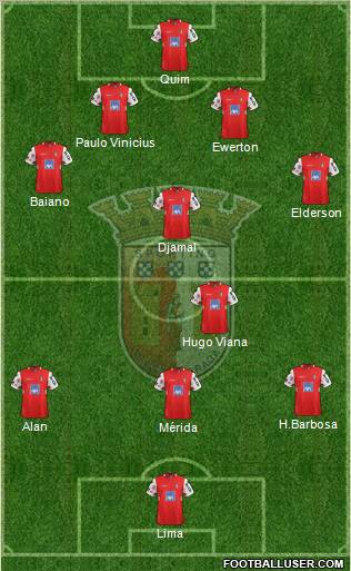 Sporting Clube de Braga - SAD Formation 2011