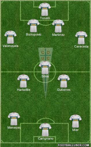 CD Universidad Católica Formation 2011