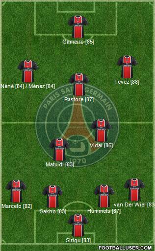 Paris Saint-Germain Formation 2011