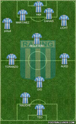 Racing Club Formation 2011