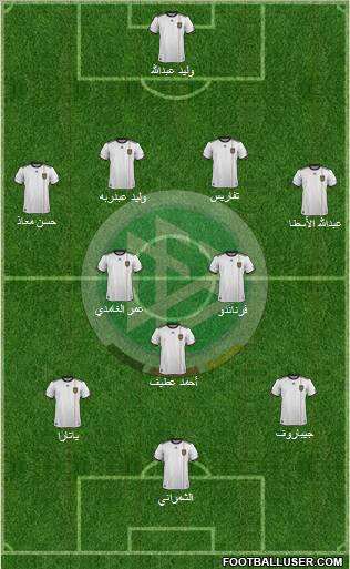Germany Formation 2011