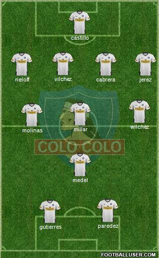 CSD Colo Colo Formation 2011