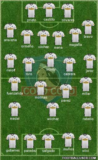 CSD Colo Colo Formation 2011