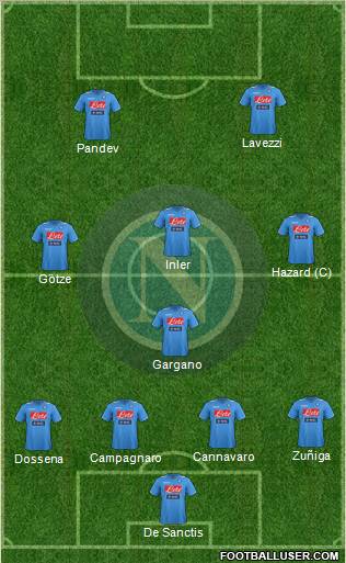 Napoli Formation 2011