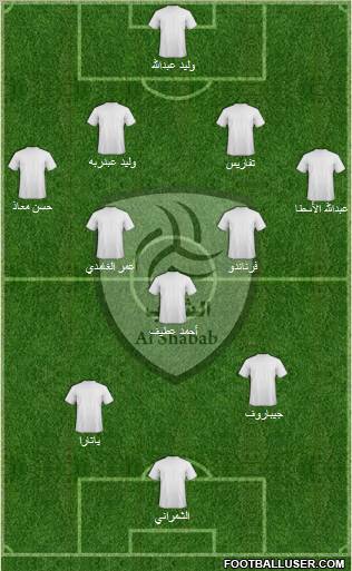 Al-Shabab (KSA) Formation 2011