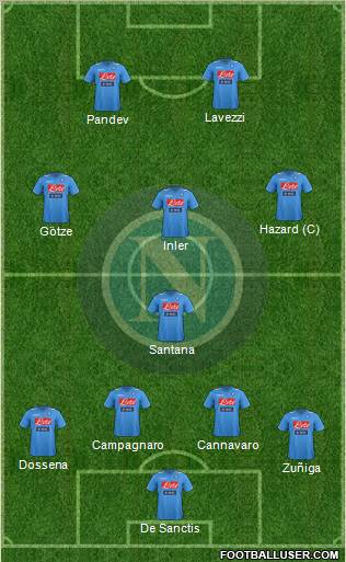 Napoli Formation 2011