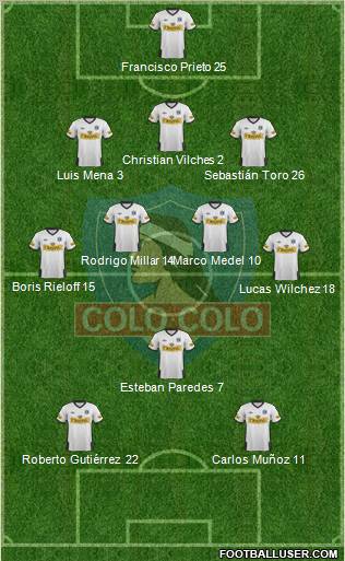 CSD Colo Colo Formation 2011