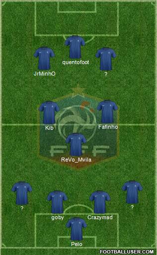 France Formation 2011