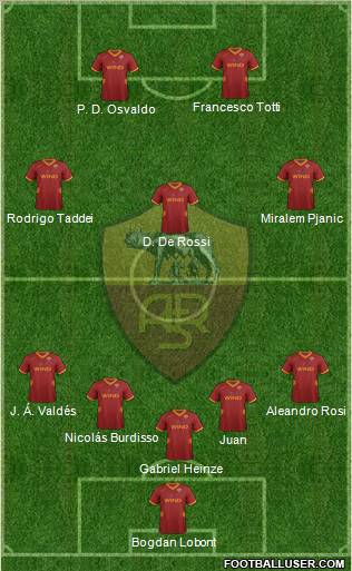 AS Roma Formation 2011