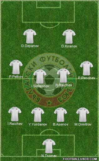 Bulgaria Formation 2011