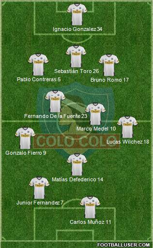 CSD Colo Colo Formation 2011