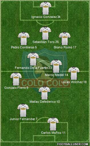 CSD Colo Colo Formation 2011