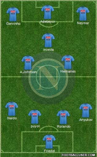 Napoli Formation 2011