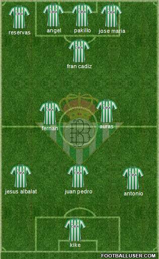 Real Betis B., S.A.D. Formation 2011