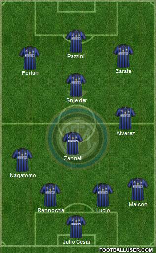 F.C. Internazionale Formation 2011