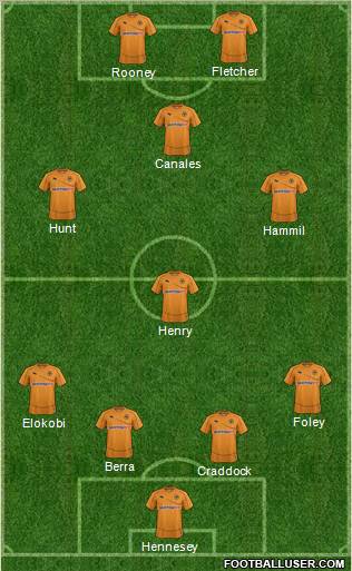 Wolverhampton Wanderers Formation 2011