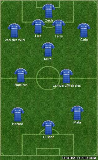 Chelsea Formation 2011