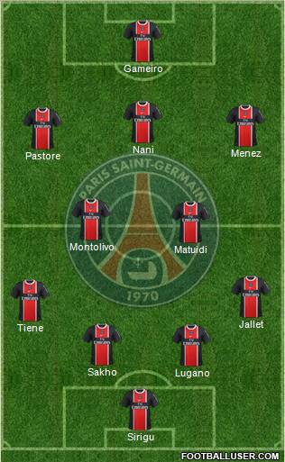 Paris Saint-Germain Formation 2011