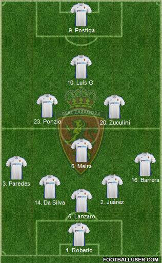 R. Zaragoza S.A.D. Formation 2011
