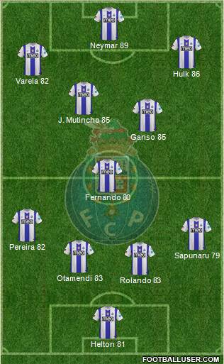 Futebol Clube do Porto - SAD Formation 2011
