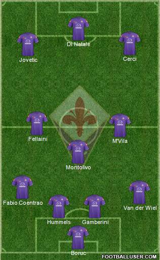 Fiorentina Formation 2011