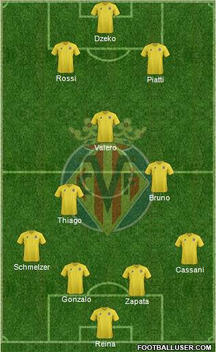 Villarreal C.F., S.A.D. Formation 2011