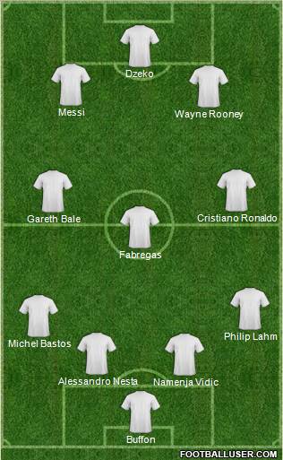 Dream Team Formation 2011
