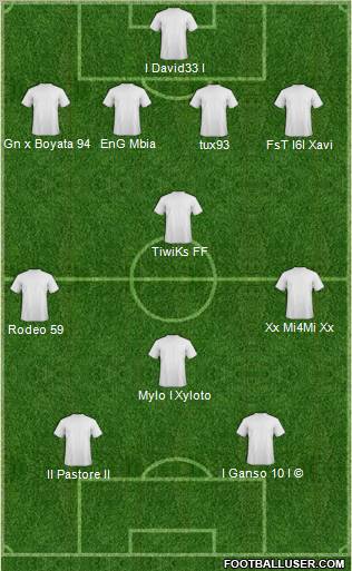 Dream Team Formation 2011
