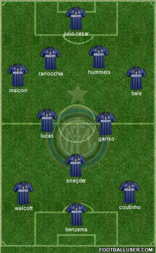 F.C. Internazionale Formation 2011