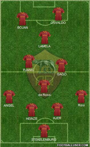AS Roma Formation 2011