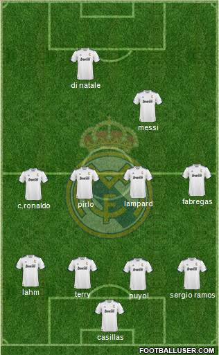 R. Madrid Castilla Formation 2011
