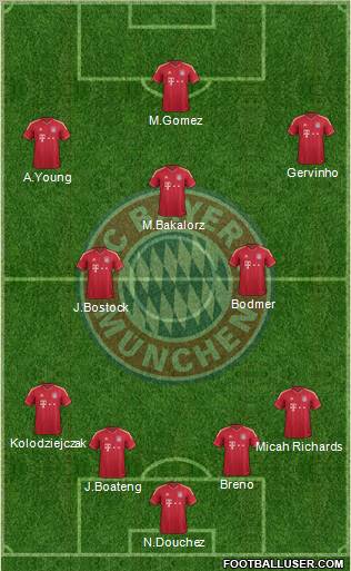 FC Bayern München Formation 2011