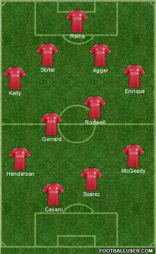 Liverpool Formation 2011