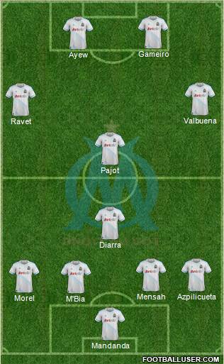 Olympique de Marseille Formation 2011