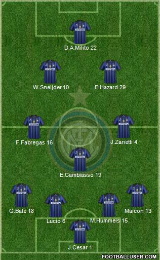 F.C. Internazionale Formation 2011